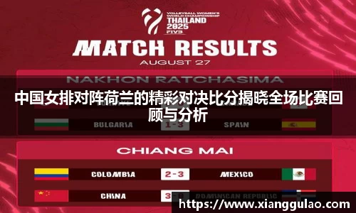 中国女排对阵荷兰的精彩对决比分揭晓全场比赛回顾与分析